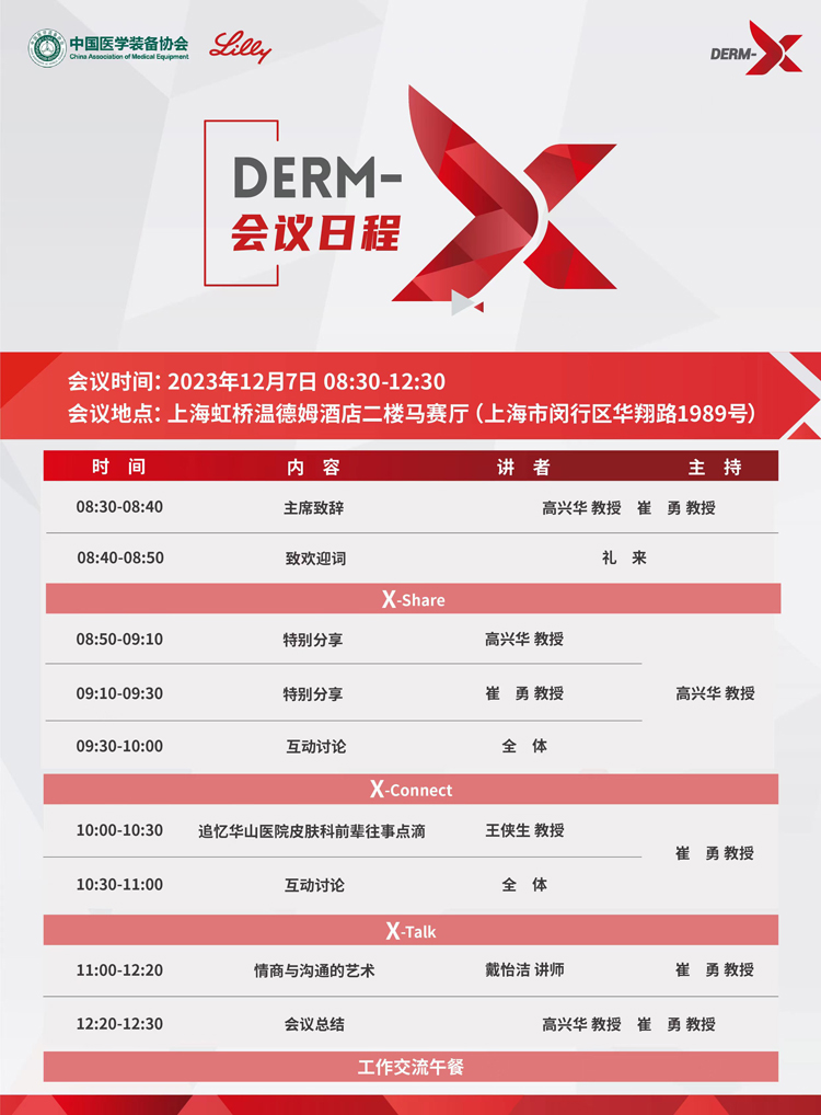 【皮肤】2023Derm-X学术项目（第三期）(图1)
